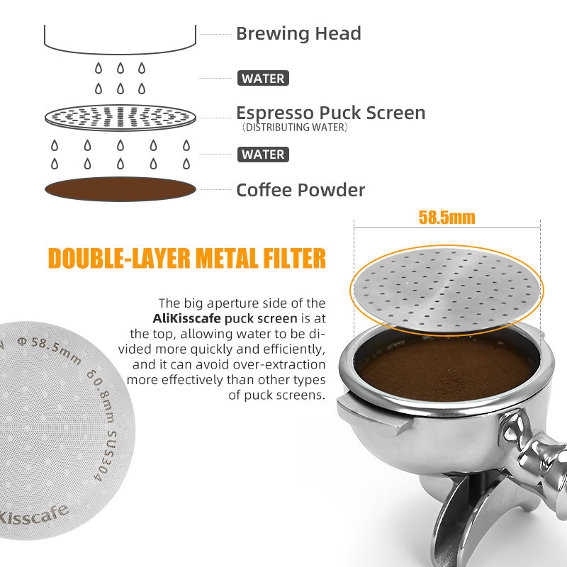 Alikisscafe Espresso Puck Sche - Coffee Equipment Wdt recensione e prezzo