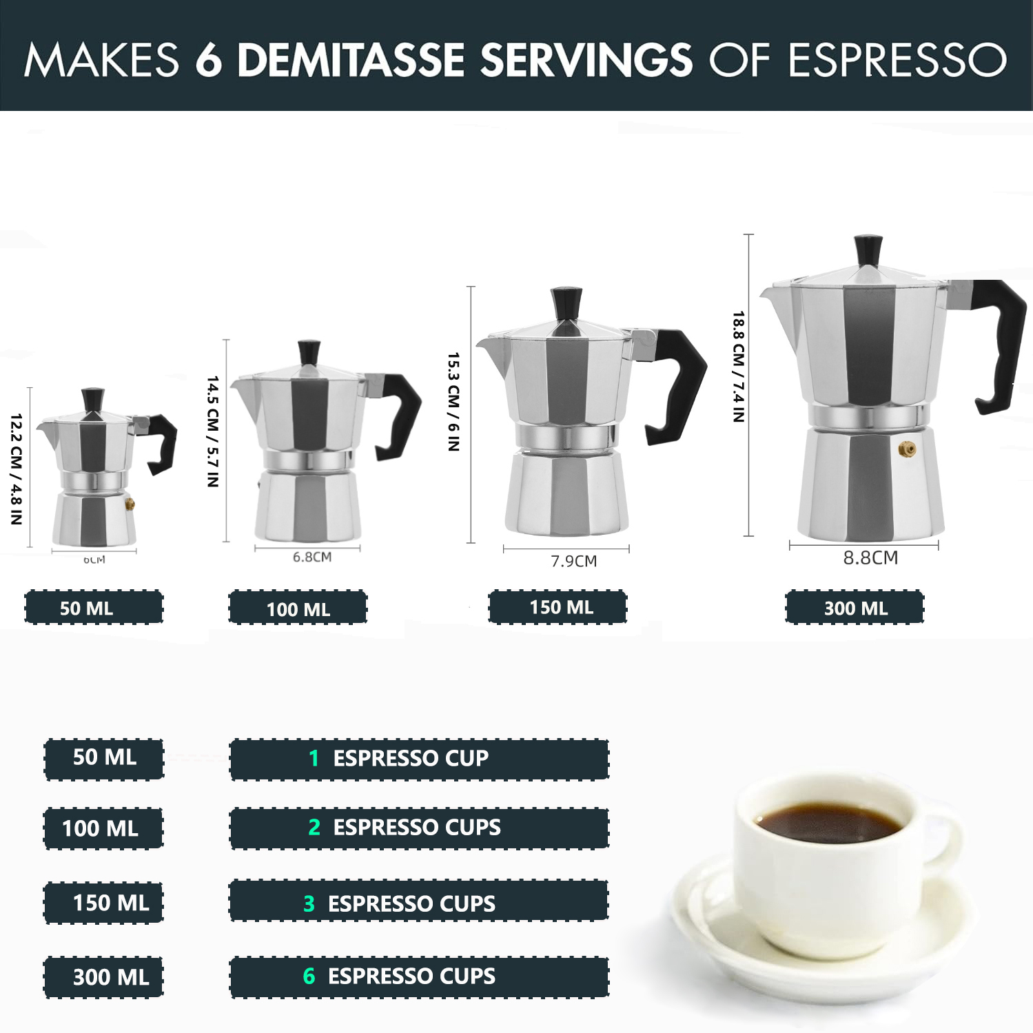 Caffettiera Moka Classica in A - Coffee Equipment Wdt recensione e prezzo
