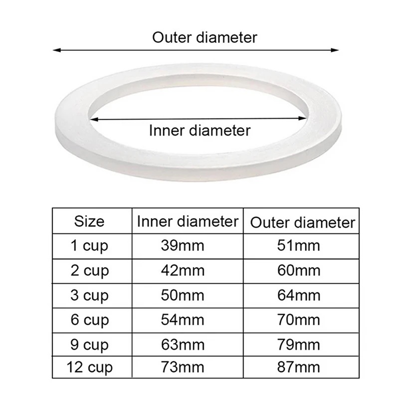1PC Anello di Gomma per Caffè  - Coffee Equipment Wdt recensione e prezzo