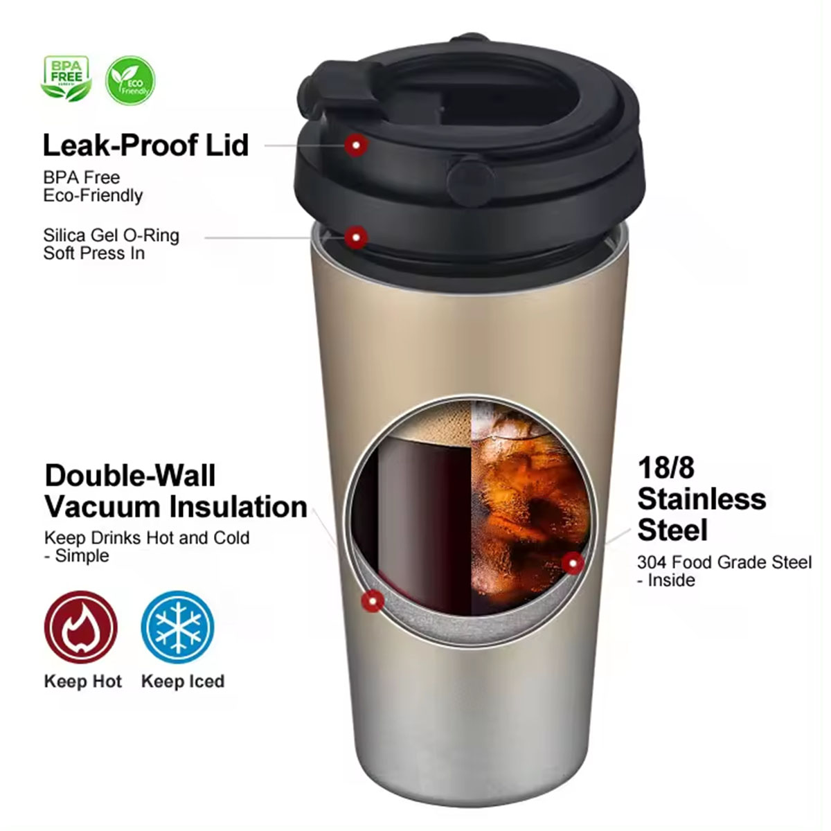 Tazza da Viaggio Isolata 16 oz - Coffee Equipment Gift recensione e prezzo